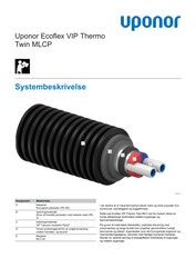 Produktinformation Ecoflex VIP Thermo Twin MLCP (1143787)